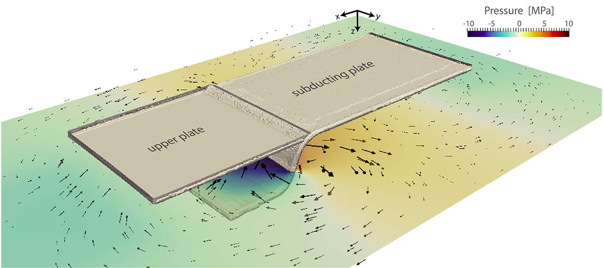 Marine Geosciences